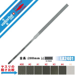 vallorbeX j[h  LA2401-200-4