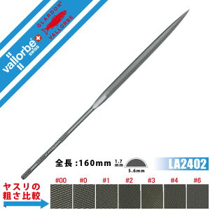 vallorbeX j[h b LA2402-160-4