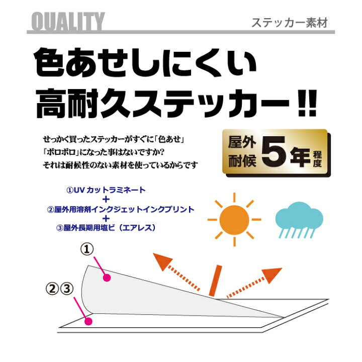 楽天市場 釣り ステッカー 筆文字 16枚セット 魚へん 漢字 車 シール 釣り道具 クーラーボックス バケツ 鮭 鮎 鮒 鯉 鰻 鯰 鯊 鱸鮃 鰈 鯛 鮪 鱚 鯵 鰤 鰹 さけ あゆ ふな こい うなぎ なまず はぜ すずき 楽天市場 釣り ステッカー 筆文字 16枚セット 魚へん 漢字 車 シール 釣り道具 クーラーボックス バケツ 鮭 鮎 鮒 鯉 鰻 鯰 鯊 鱸鮃 鰈 鯛 鮪 鱚 鯵 鰤 鰹 さけ あゆ ふな こい うなぎ なまず はぜ すずき