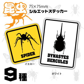 楽天市場 ステッカー 車 昆虫 ペット ペットグッズ の通販