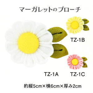 IpX ͂߂Ă̂܂ݍ׍H@SҌ ߂ Lbg }[Kbg̃u[`