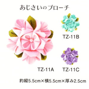 IpX ͂߂Ă̂܂ݍ׍H@SҌ ߂ Lbg ̃u[`