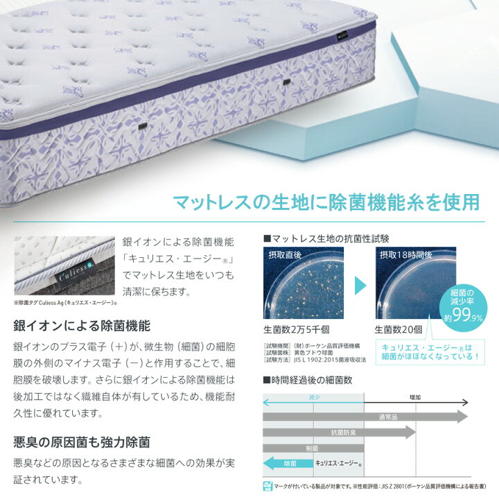 楽天市場】【☆数量限定・特価・在庫限り】送料無料(対象外有) 日本製 