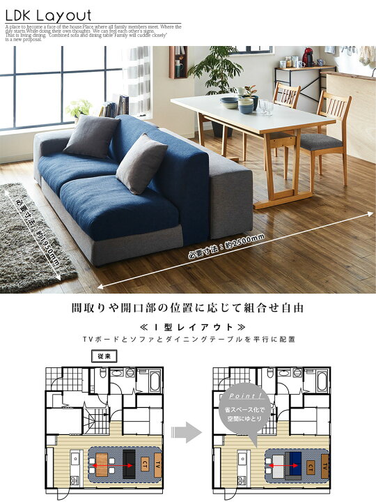 楽天市場 7 4 11限定割引クーポン リビングダイニング ソファ セット 組み換え自由 フリーレイアウト 2 5p Sofa ライトウェーブ おしゃれ モダン カワイイ Ldセット アイランド C スタイル 楽天市場店