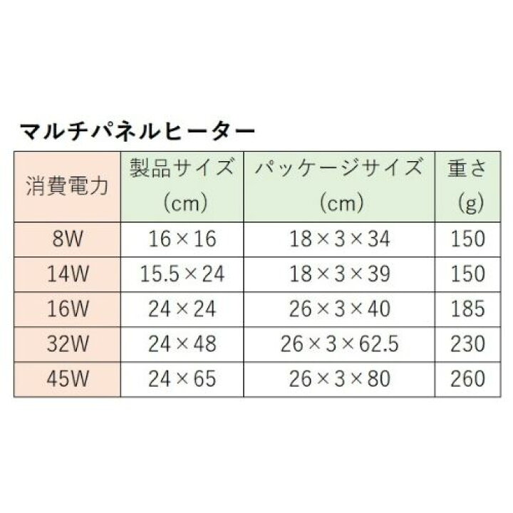 3165円 熱い販売 ビバリア マルチパネルヒーター 45w