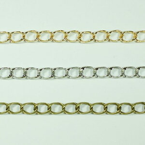 ^J`F[ B-131 1m S[h WE Vo[ AeB[N Ô bL ^J  n bLȂ  nhCh