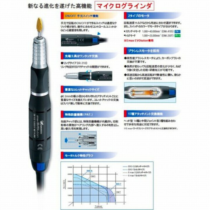 楽天市場】リューター グラインダー ナカニシ EMax EVOlution 