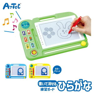 �T�E���h �������� �{�[�h �c������ �A�[�e�b�N Artec �m��ߋ� �q���p ���j�Z�b�N�X �j�̎q ���̎q �}�H �H�� �N���t�g �z�r�[ �c�� ���w�� �L�b�Y�O�b�Y