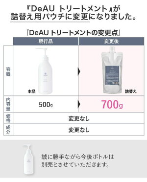 トリートメント詰め替えについて