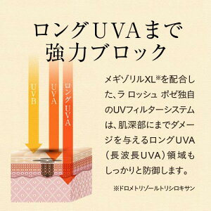 ラロッシュポゼUVイデアXLプロテクションミスト