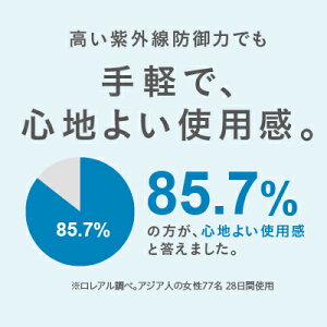 ラロッシュポゼUVイデアXLプロテクションミスト