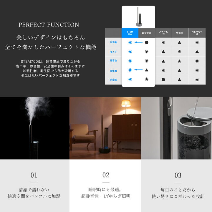 楽天市場】【公式店限定2年保証】cado カドー 加湿器 STEM 700i HM 