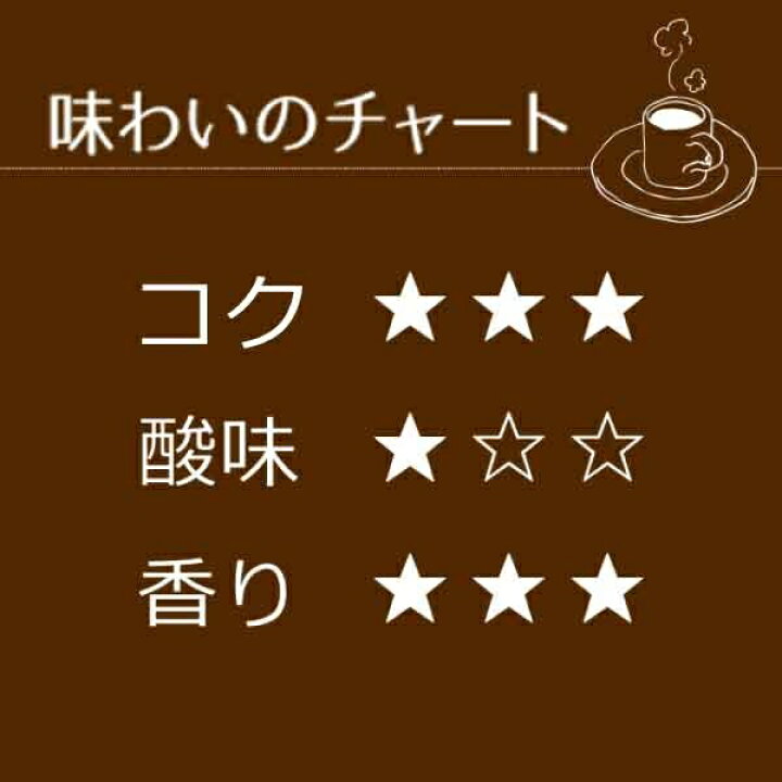 楽天市場】送料無料 ドリップコーヒー マグドリップ 12g×100袋 【マグカップ対応 ホット・アイス対応可】(アイス/アイスコーヒー)【カフェ工房】 : カフェ工房 楽天市場】送料無料 ドリップコーヒー マグドリップ 12g×100袋 【マグカップ対応 ホット・アイス対応可】(アイス/アイスコーヒー)【カフェ工房】 : カフェ工房