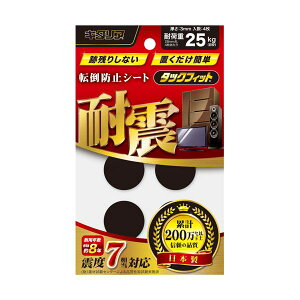 �i�܂Ƃ߁j�L�^���A �ϐk�S���Œ�}�b�g�^�b�N�t�B�b�g �����ޗp ���a28mm TF-28K 1�p�b�N�i4���j�y×10�Z�b�g�z[21]