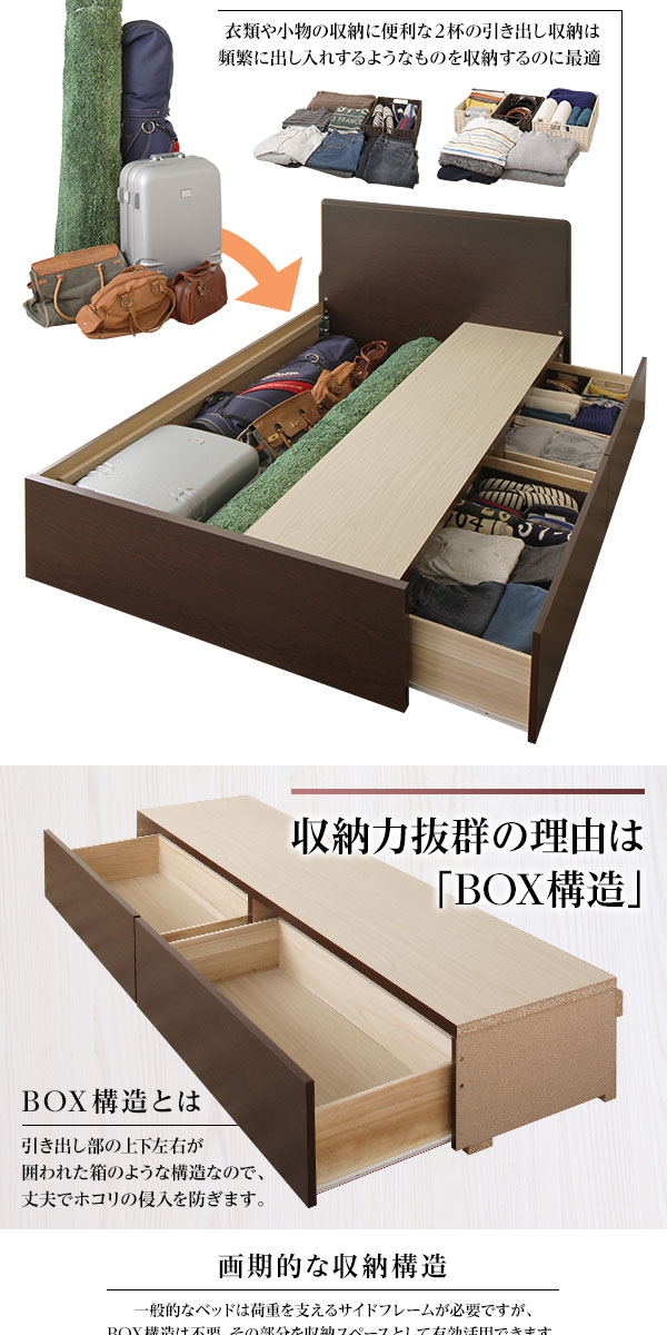楽天市場】フラットヘッドボード 収納 ベッド シングルサイズ 日本製