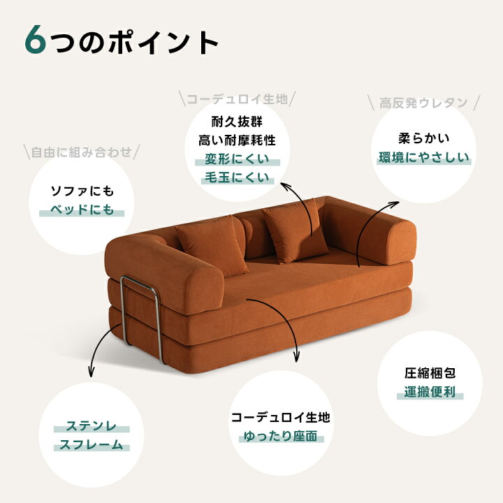 楽天市場】【全店舗5%OFF】CAGUUU ソファベッド 折りたたみ式 レトロ 