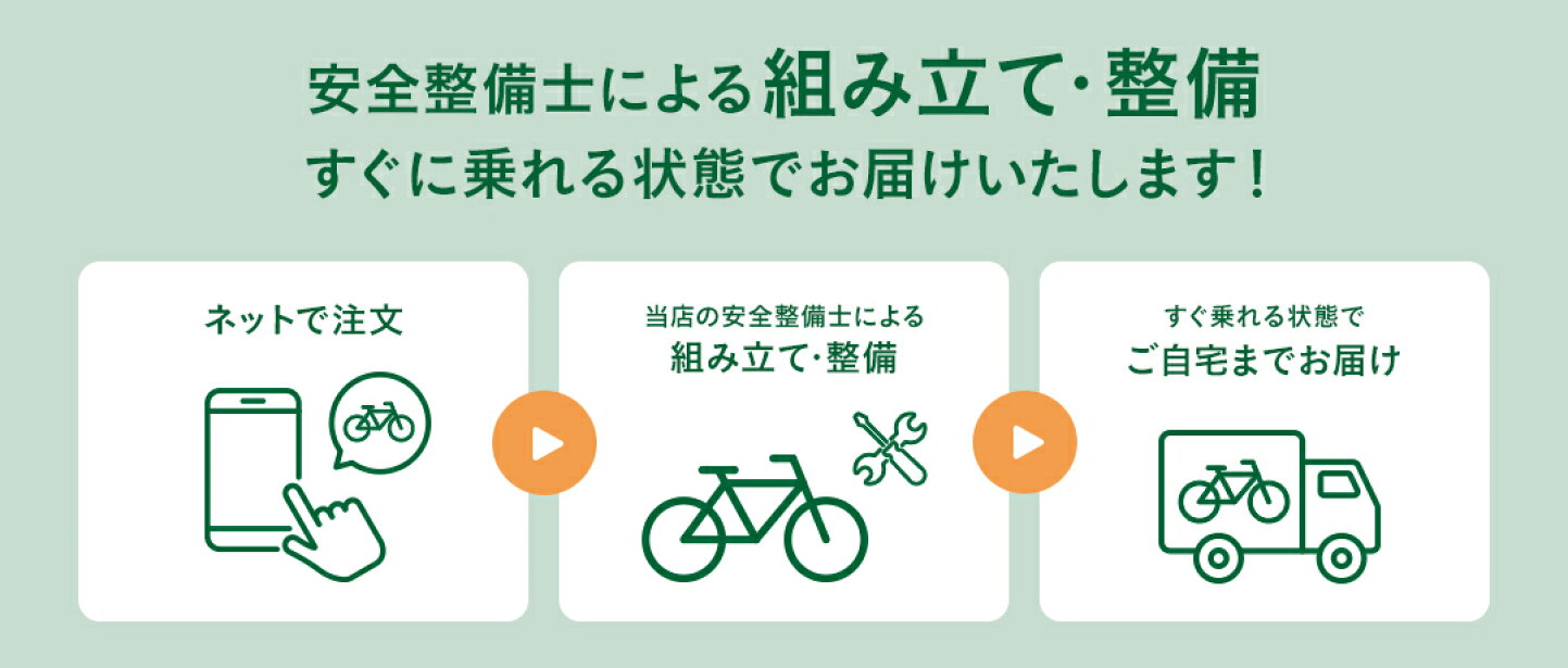 カインズ オンライン 送料