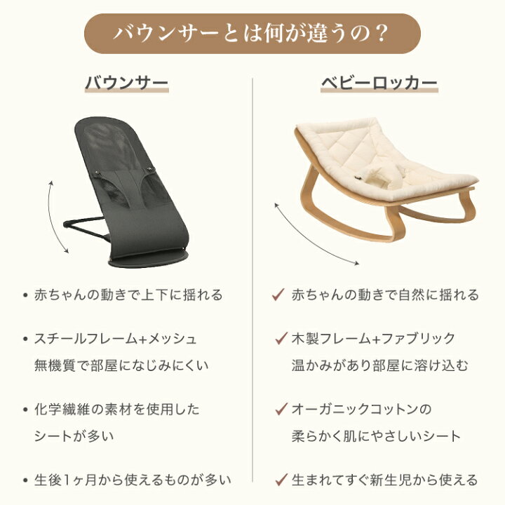 楽天市場】バウンサー ベビーチェア ゆりかご 赤ちゃん 椅子 ロッカー 