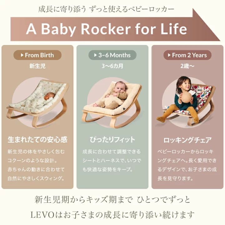 楽天市場】バウンサー ベビーチェア ゆりかご 赤ちゃん 椅子 ロッカー 