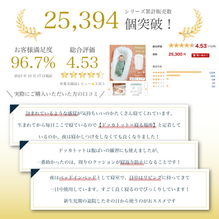 楽天市場】【ドッカトット公式】 ベビーベッド ベッドインベッド  