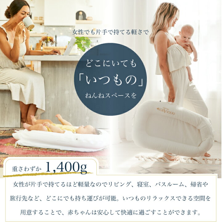楽天市場】【ドッカトット公式】 ベビーベッド ベッドインベッド  