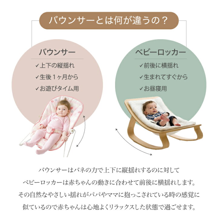 楽天市場】【クーポンで2,000円OFF】バウンサー ベビーチェア ゆりかご  
