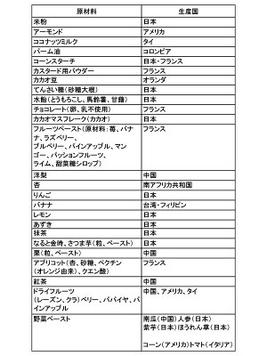 楽天市場 アレルギー対応 苺クリームホールケーキ 5号 15cm バースデーケーキ 誕生日ケーキ 乳 卵 小麦を使用していないスイーツ きらら 誕生日 ケーキのお店ケベック