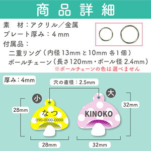 ybg qD y ̂ z QRR[h D q O OD dbԍ ӎDԍ QR l[v[g l[^O OȂIȂI \ {[`F[ dJ RC L