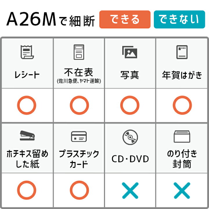 楽天市場 家庭用マイクロクロスカットシュレッダー マイクロカット 小型 電動 領収書 請求書 明細書 ホチキス はがき カード 細かい 極小 細断 コンパクト おしゃれ 小さい Gbc Gsha26m アコ ブランズ ジャパン 家庭用シュレッダー 6m Calico 楽天市場店