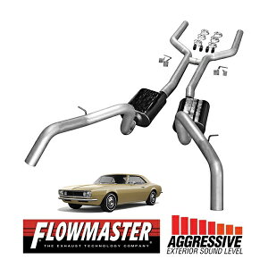 yFLOWMASTER KizAJT_[NXo[obNGL][XgVXe 67-69y J} t@CA[o[h 17201