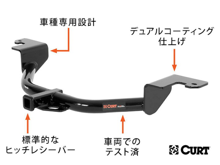 楽天市場】【CURT 正規品】 クラス1 ヒッチメンバー 1-1/4インチ角 