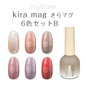 my&bee }Cr[ }OZbgB KR-SB (007~012/6F)ylC Ob^[ }OlbgWF tbV}O Vo[z