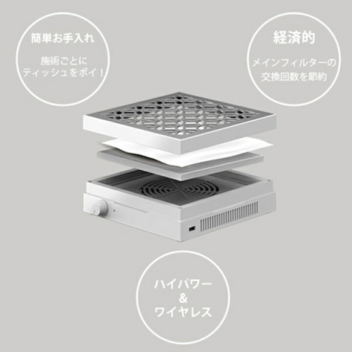 楽天市場】Krimth パワーダストレス パーフェクトプロテクション 安心2 