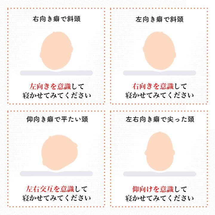 楽天市場 赤ちゃん まくら 助産師推薦 丸ごと洗える ベビー枕 替えカバー付き 100 天然コットン 抗菌試験済み ドーナツ型 絶壁防止 向き癖矯正 出産祝い プレゼント ギフト 枕 頭の形 が良くなる 変形 可愛い 幼児 ベビーピロー 出産準備 かわいい 丸い頭 子供 内祝い