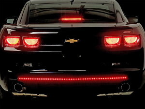 10y- J} Cgo[LED AANZg