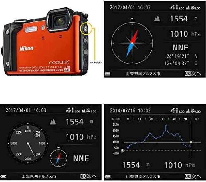 楽天市場】【中古】Nikon デジタルカメラ COOLPIX W300 GR  