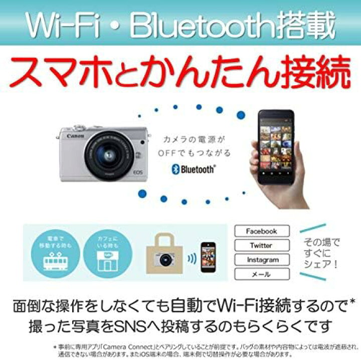 楽天市場】【アウトレット品】Canon ミラーレス一眼カメラ EOS M100 EF  