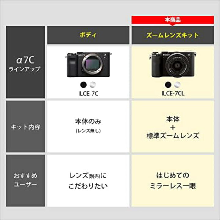 楽天市場】【中古】ソニー / フルサイズ / ミラーレス一眼カメラ / α7C 