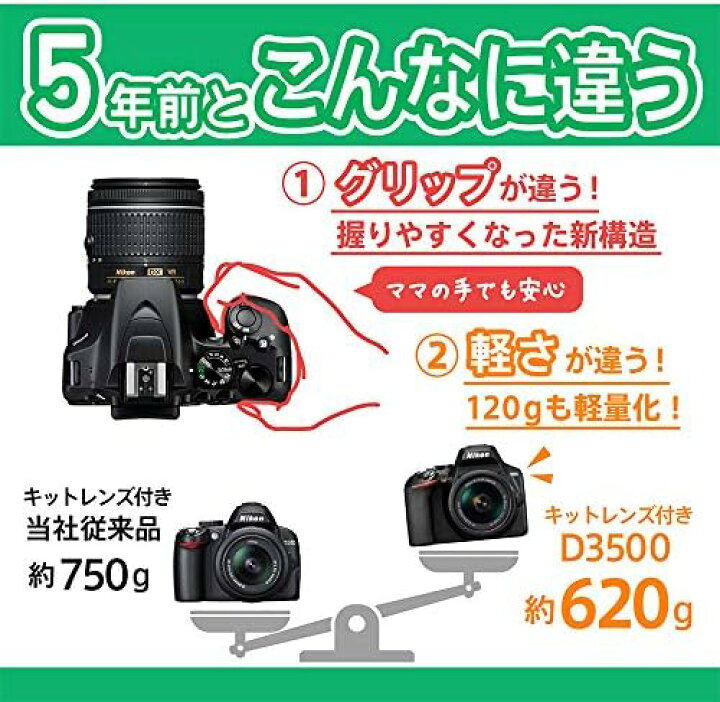 楽天市場】【中古】Nikon デジタル一眼レフカメラ D3500 ボディ D3500  