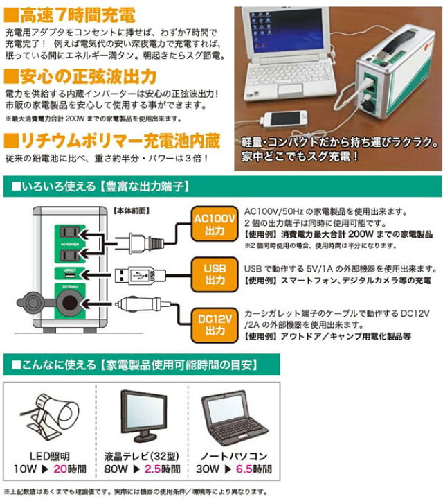 楽天市場】【送料無料】家庭用ポータブル蓄電池 エレメイク elemake 