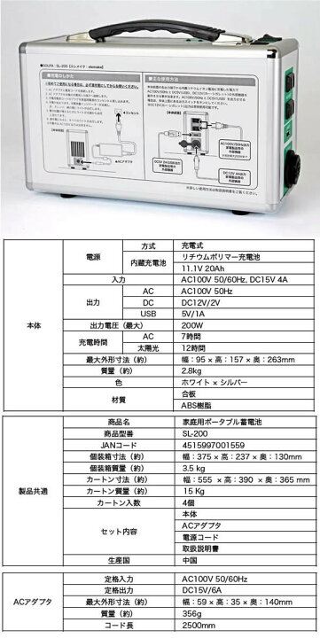 楽天市場】【送料無料】家庭用ポータブル蓄電池 エレメイク elemake 