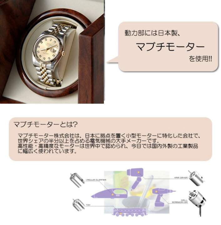 楽天市場】Royal hausen ロイヤルハウゼン 時計ワインダー 自動巻き 