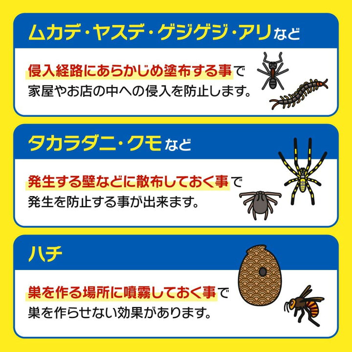 動物用金鳥etb乳剤 1l ピレスロイド系殺虫剤