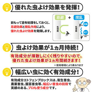 楽天市場 サッシ 網戸に塗る防虫 バルサン アミ戸に塗る虫よけ 80ml 48個 不快害虫 北海道 沖縄 離島配送不可 キャンペーン365
