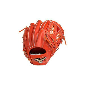 dp O[oG[g HZNV02 p 1AJGH18301 [p]