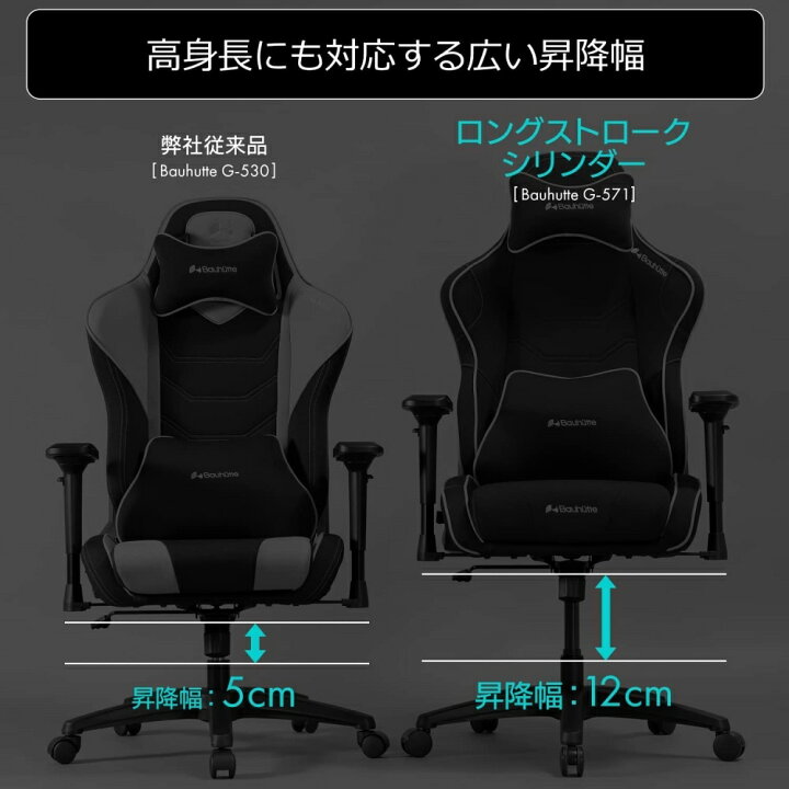 楽天市場】バウヒュッテ ゲーミングチェア ホワイト G-571-WH チェアー 