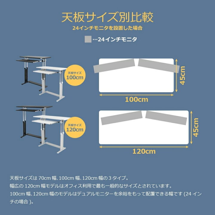 楽天市場】バウヒュッテ専門店 昇降デスク 1200 スタンディングデスク 