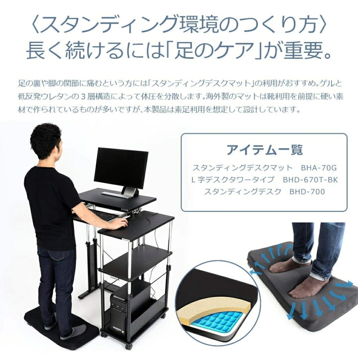 楽天市場】バウヒュッテ専門店 昇降デスク 1200 スタンディングデスク 