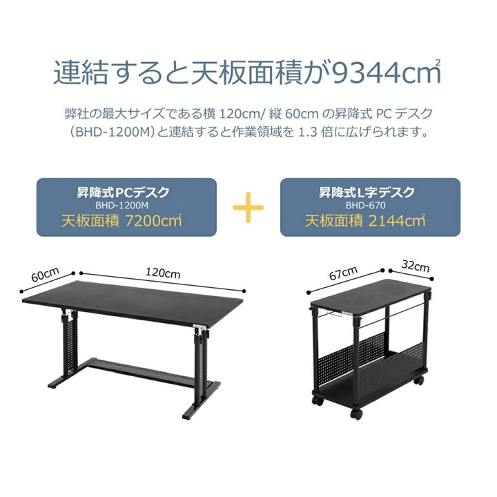楽天市場】バウヒュッテ専門店 昇降式 L字デスク サイドワゴン 
