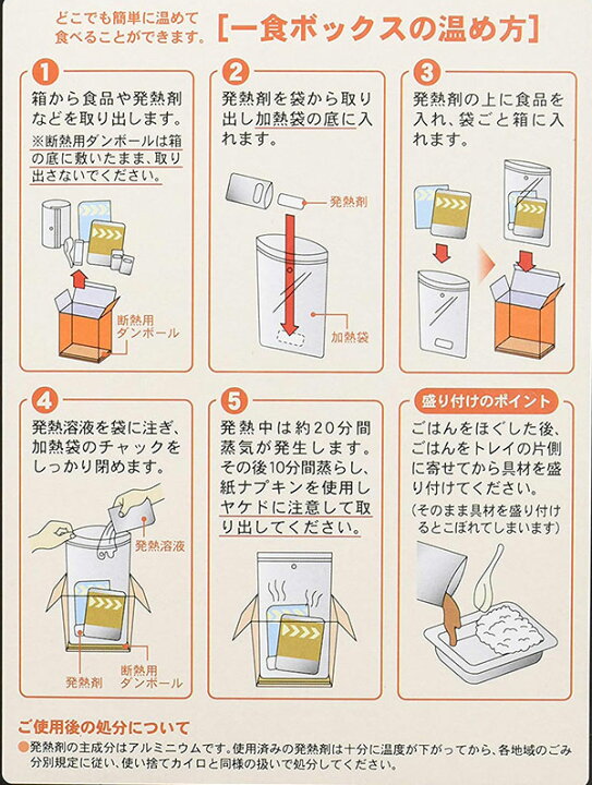 楽天市場】ホリカフーズ レスキューフーズ 一食ボックス 中華丼 12箱入×5まとめ買い 〔非常食 災害食 レスキューフーズ〕 : 専門店 中江